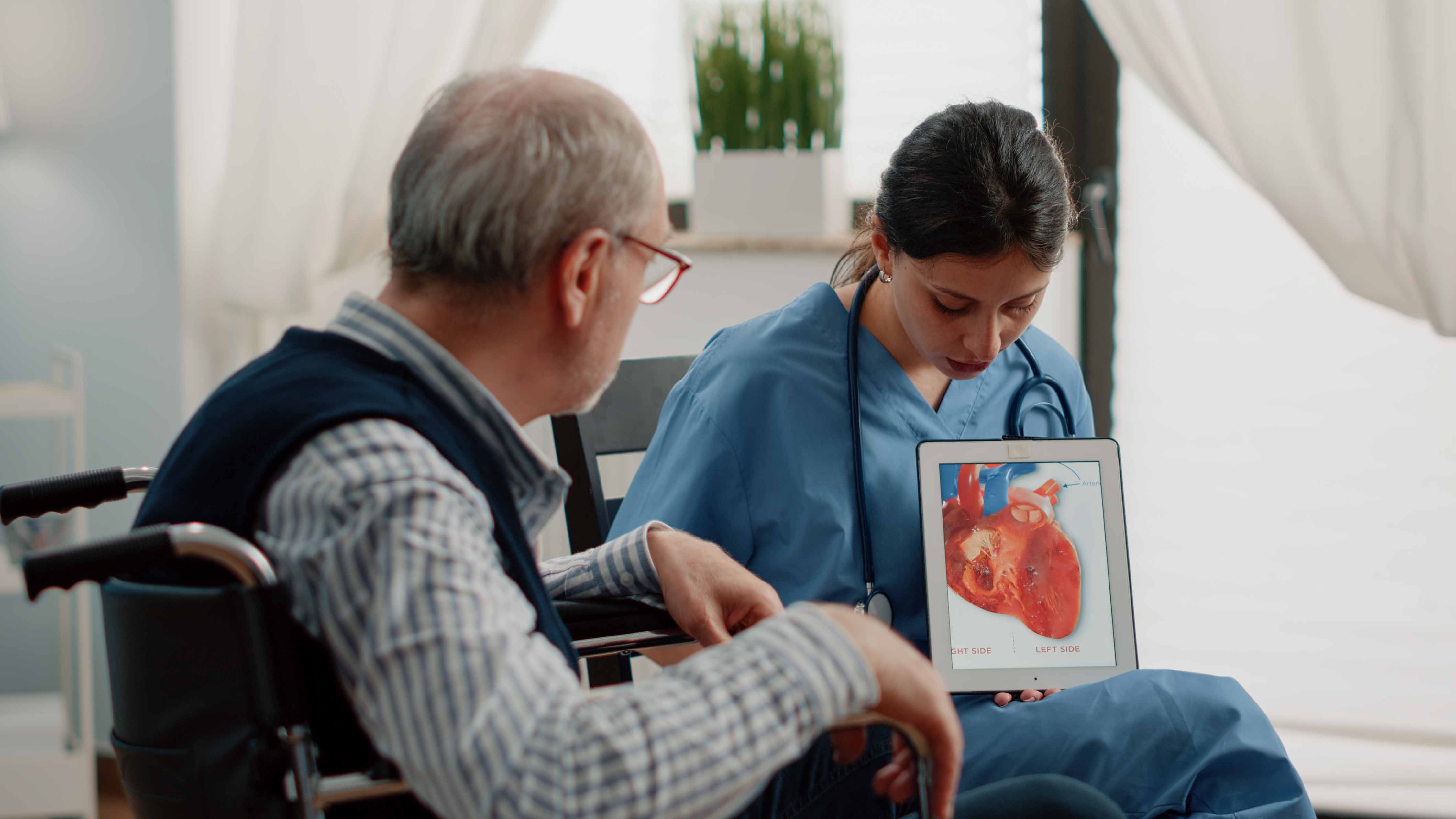 What are the Symptoms of Heart Failure?
